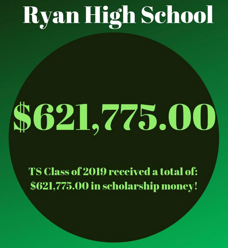 621,775 dollars of scholarship money awarded to ts class of 2019